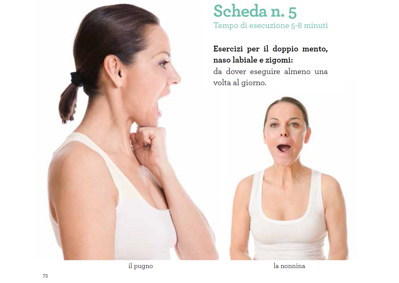 La curcuma di maschera per problema affronta la pelle