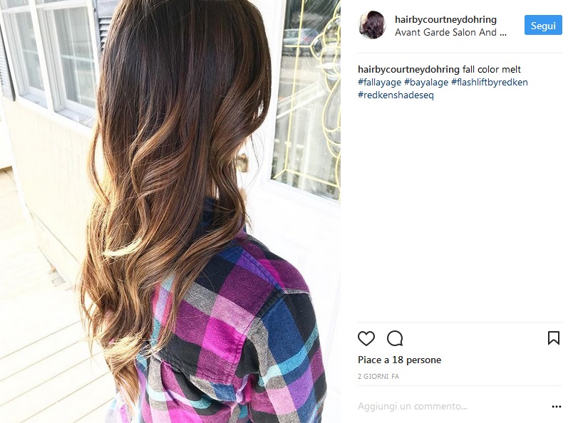 Colorare I Capelli Con Il The Nero