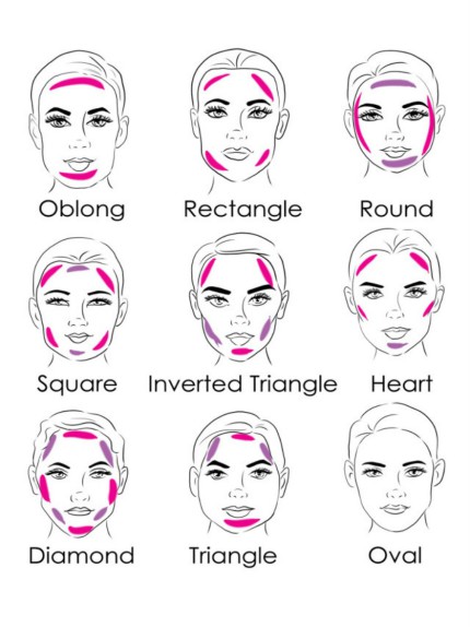 Il contouring: tutti i segreti su come scolpire il viso alla perfezione! Il contouring: tutti i segreti su come scolpire il viso alla perfezione!